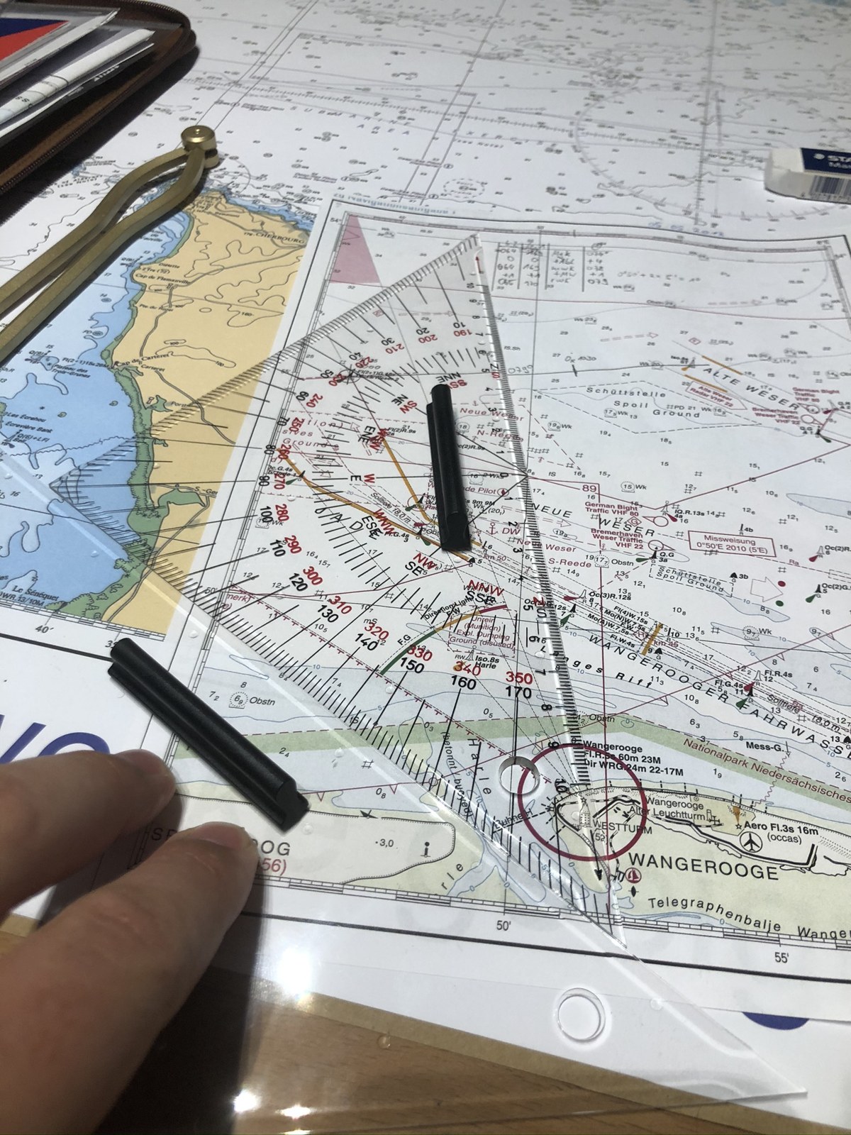 Navigation · Operational perspective